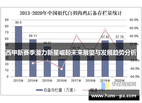 西甲新赛季潜力新星崛起未来展望与发展趋势分析
