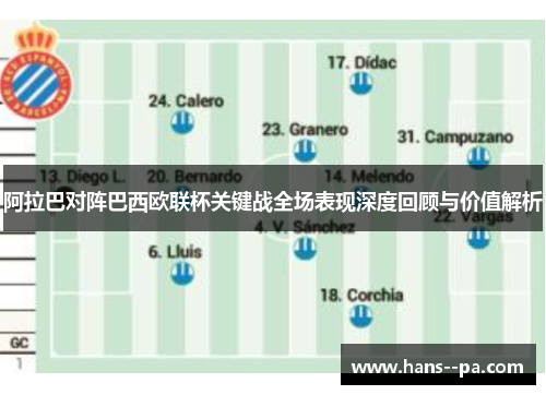 阿拉巴对阵巴西欧联杯关键战全场表现深度回顾与价值解析 阿拉巴对阵巴西欧联杯关键战全场表现深度回顾与价值解析