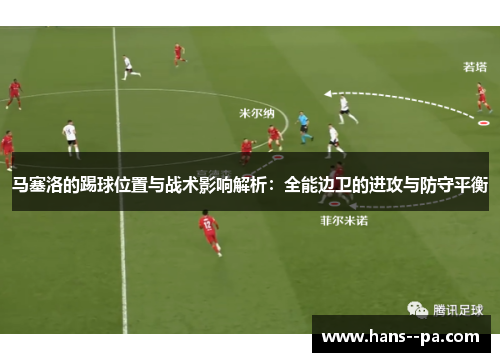 马塞洛的踢球位置与战术影响解析:全能边卫的进攻与防守平衡 马塞洛的踢球位置与战术影响解析:全能边卫的进攻与防守平衡