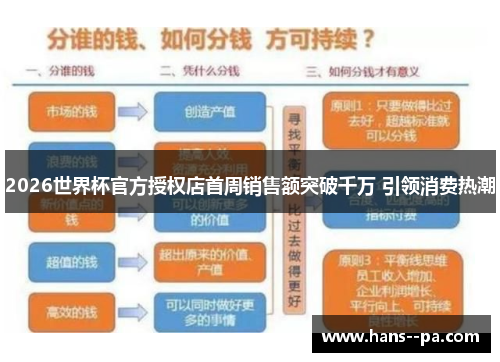 2026世界杯官方授权店首周销售额突破千万 引领消费热潮 2026世界杯官方授权店首周销售额突破千万 引领消费热潮