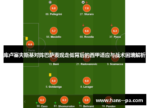 库卢塞夫斯基对阵巴萨表现走低背后的西甲适应与战术困境解析