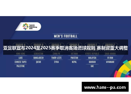 亚足联宣布2024至2025赛季取消客场进球规则 赛制迎重大调整