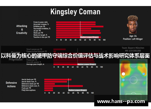以科曼为核心的德甲防守端综合价值评估与战术影响研究体系层面