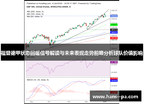 福登德甲状态回暖信号解读与未来表现走势前瞻分析球队价值影响