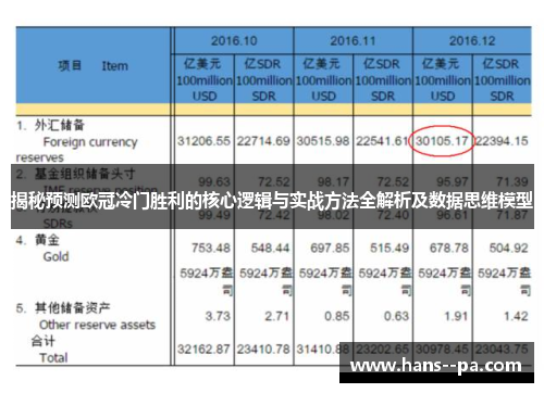 揭秘预测欧冠冷门胜利的核心逻辑与实战方法全解析及数据思维模型 揭秘预测欧冠冷门胜利的核心逻辑与实战方法全解析及数据思维模型