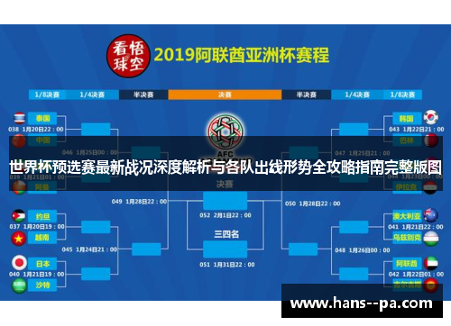 世界杯预选赛最新战况深度解析与各队出线形势全攻略指南完整版图 世界杯预选赛最新战况深度解析与各队出线形势全攻略指南完整版图