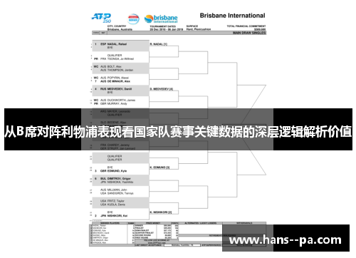 从B席对阵利物浦表现看国家队赛事关键数据的深层逻辑解析价值