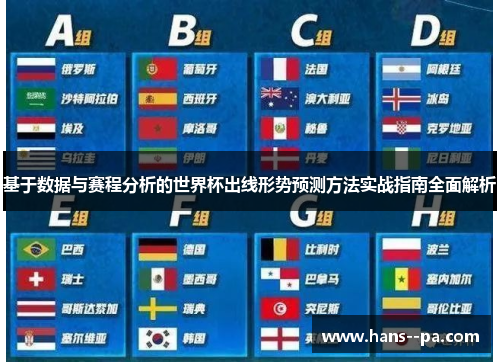 基于数据与赛程分析的世界杯出线形势预测方法实战指南全面解析