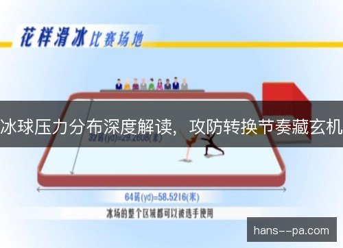 冰球压力分布深度解读，攻防转换节奏藏玄机